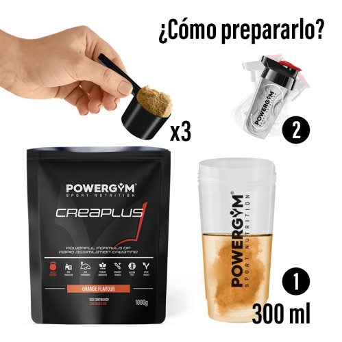 CREAPLUS · Creatina con fórmula mejorada · Muscle Building · POWERGYM