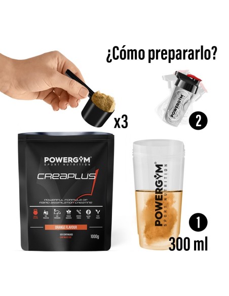 CREAPLUS · Creatina con fórmula mejorada · Muscle Building · POWERGYM