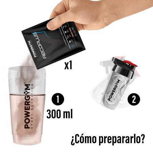 RECOPLUS · Recuperador muscular · Recovery · POWERGYM