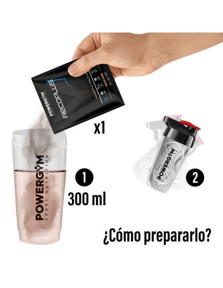 RECOPLUS · Recuperador muscular · Recovery · POWERGYM