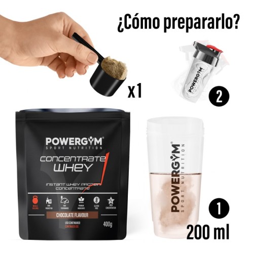 CONCENTRATE WHEY · Proteína suero leche ·  Muscle Building · POWERGYM