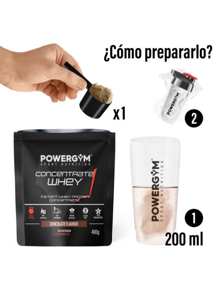 CONCENTRATE WHEY · Basic Whey Protein · Muscle Building · POWERGYM
