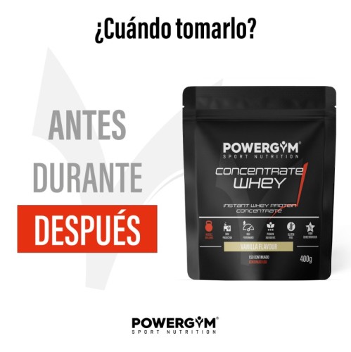 CONCENTRATE WHEY · Basic Whey Protein · Muscle Building · POWERGYM