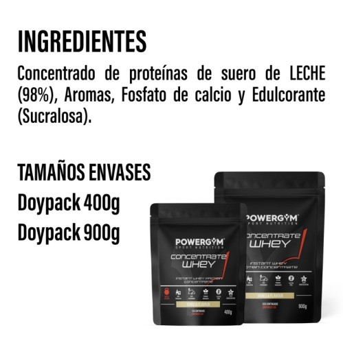 CONCENTRATE WHEY · Basic Whey Protein · Muscle Building · POWERGYM