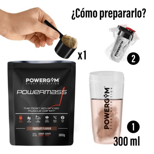 POWERMASS · Energía y masa muscular · Muscle building · POWERGYM