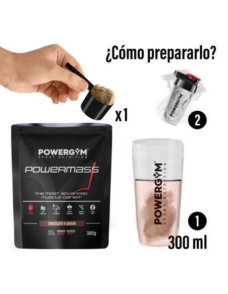 POWERMASS · Energía y masa muscular · Muscle building · POWERGYM