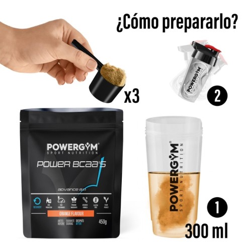 POWER BCAA's · Proporción 8:1:1 · Recovery · POWERGYM