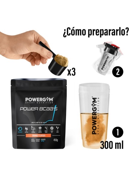 POWER BCAA's · Proporción 8:1:1 · Recovery · POWERGYM