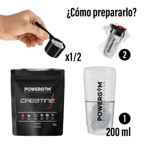 CREATINE · Creapure® · Muscle Building · POWERGYM
