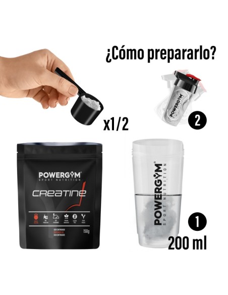 CREATINE · Creapure® · Muscle Building · POWERGYM