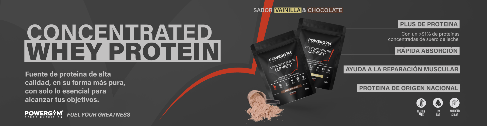 CONCENTRATE WHEY